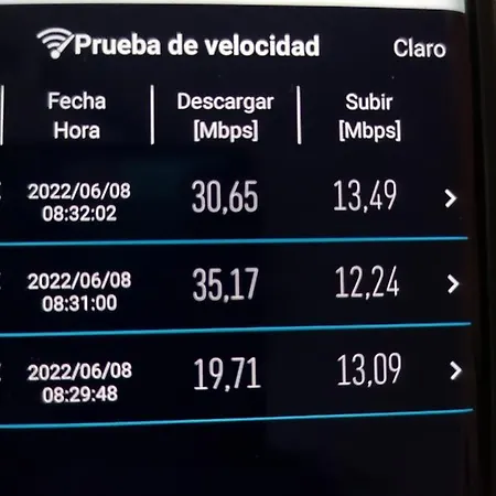 Apartamento Malfu Las Palmas de Gran Canaria